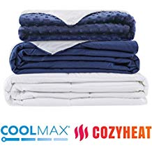 coolmax cozyheat blanket